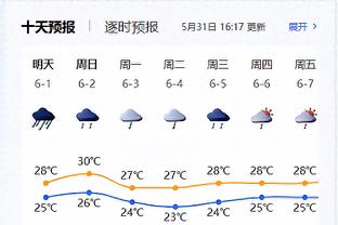 英超海外球员射手榜：阿圭罗第一，萨拉赫总榜第三现役第一