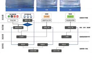 聊啥呢？姆巴佩与马克龙&巴黎老板卡塔尔埃米尔握手交谈